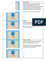 Pick and Roll Coverages