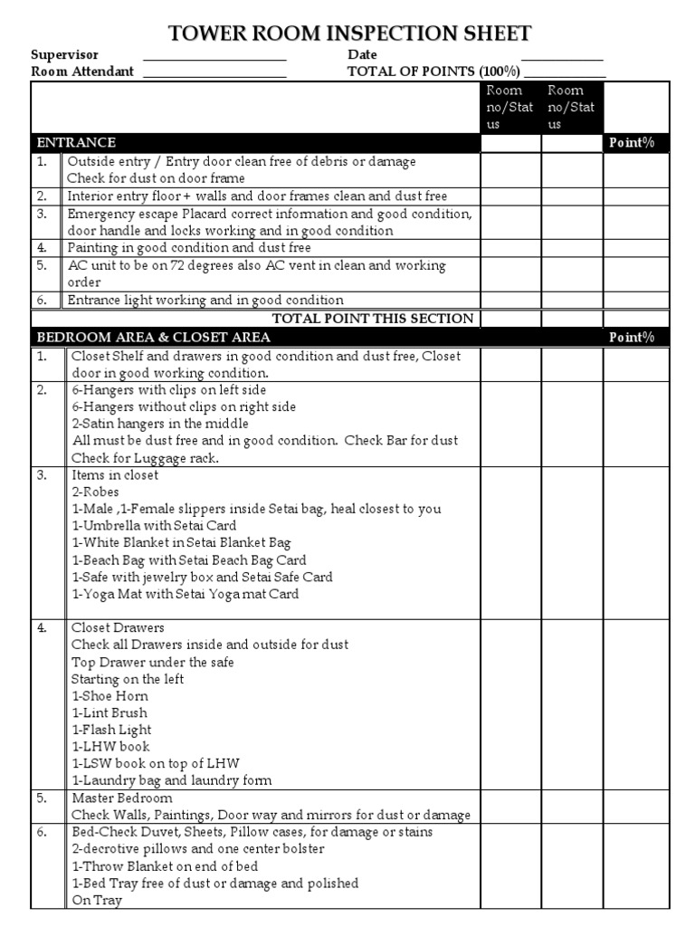 Tower Room Inspection Checklist | PDF | Bathroom | Shower
