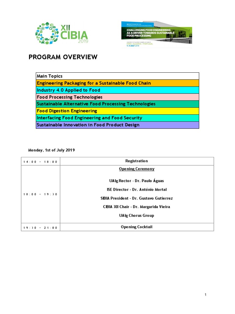 Detailed Program CIBIA 2019 - 27may | PDF | Foods | Food And Drink