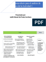 Diagrama causa-efecto.pptx