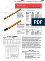 Electrode Types: DC Copperclad Pointed Electrodes