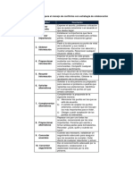 Proceso-para-el-manejo-de-conflictos-con-estrategia-de-colaboracion.pdf