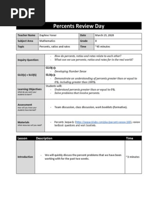 percents review day