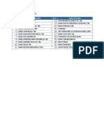 Daftarpenerbitkartukredit5 PDF