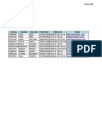 Creacion de Graficos en Excel