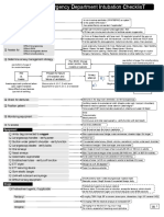 Emergency Department Intubation Checklist.pdf