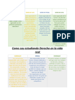 Cuáles son las competencias específicas que forman mi perfil de egreso.docx