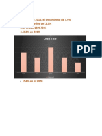 en El Año 2016, El Crecimiento de 3,9% 2. 2017, Que Fue Del 2,5% 3. El Año 2018 4.73% 4. 3.2% en 2019