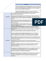 Ejemplos de Clasificación de Controles