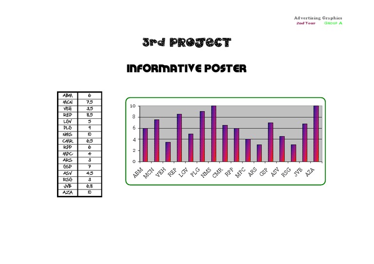Marks-2º Gp-A-3rd PROJECT | PDF