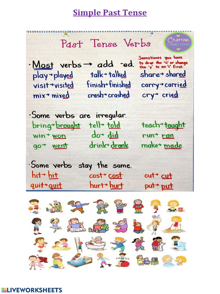 Simple Past Tense Verbs Guide | PDF