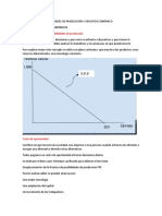 Escenario 2 Frontera de Posibilidades de Producción