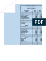 Analisis Financieros Vertical y Horizontal