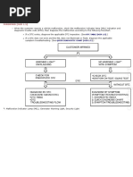 saaaaa Mathematica for Rogawski's Calculus: Tutorial
