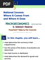 National Income: Where It Comes From and Where It Goes: Acroeconomics