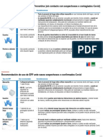 Recpmendaciones - Ratio de Uso EPP v4