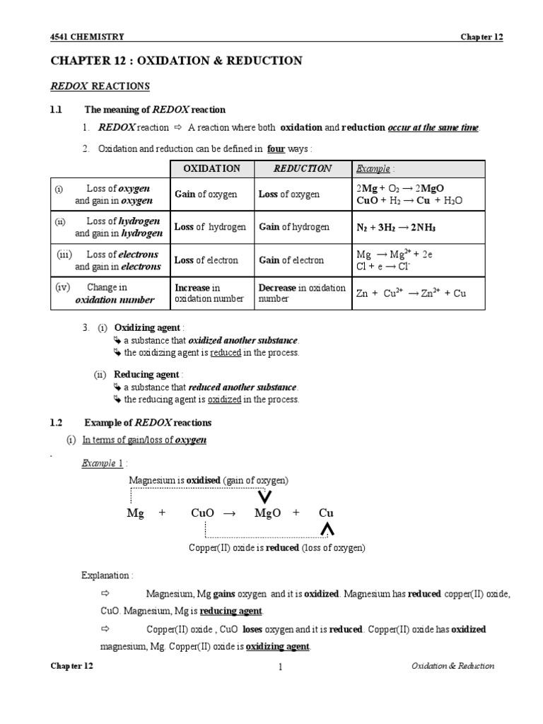 C12_Notes(S) Redox  Redox  Electrochemistry C12_Notes(S) Redox  Redox  Electrochemistry