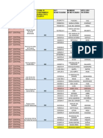 09.07.20 - Reporte Covid Cuidados Domiciliarios RM