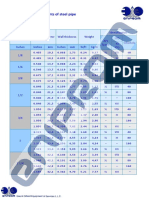 CARBON STEEL PIPE WEIGHT CHART.pdf