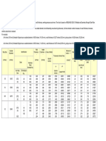 PipeSize(B36.10_19).pdf