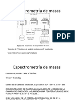 Espectrometria de masas