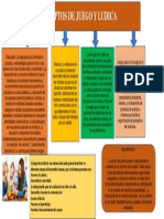 Cuadro Comparativo Modalidades de La Primera Infancia