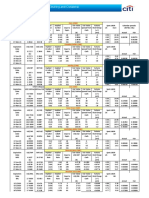 Investor Services - Futures, Clearing and Collateral: Euro (CME)