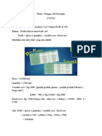 Analisis Cost Volume Profit