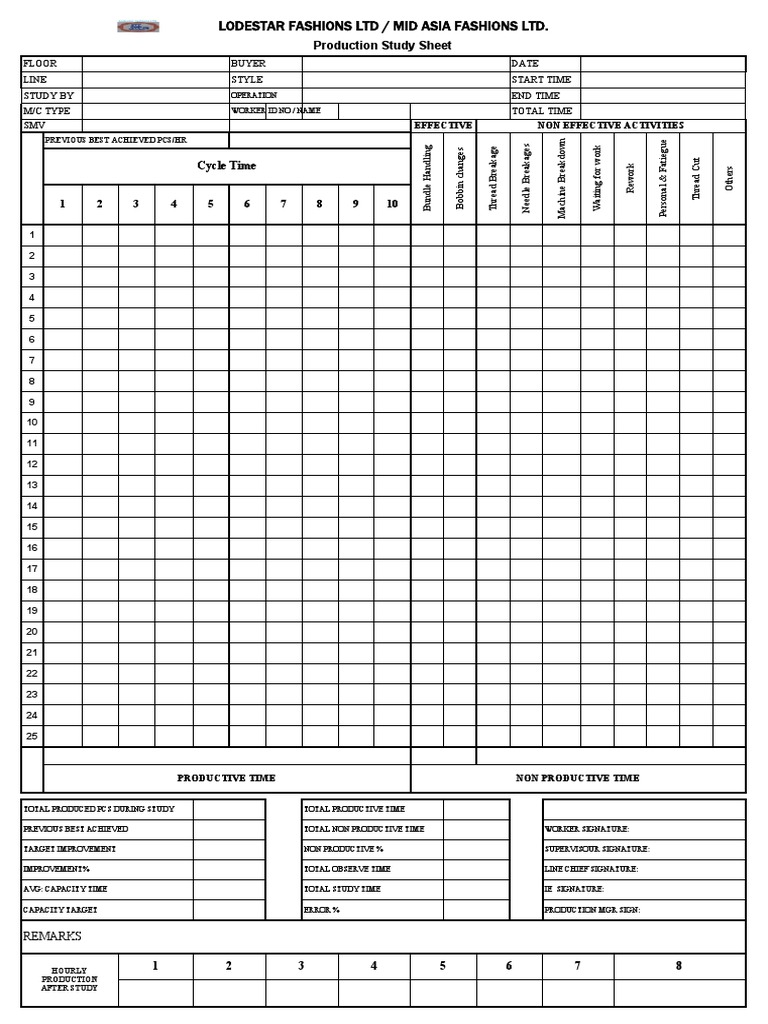 Production Study Sheet: Effective Non Effective Activities | PDF ...