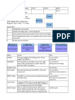 CCNP Switch PDF