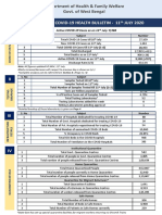 WB DHFW Bulletin 11th JULY REPORT FINAL