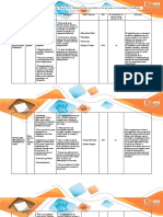 Cuadro Comparativo - Clasificación de Las Teorías de La Administración Con Énfasis en Las Personas, La Tecnología y El Ambiente - Michelle Silva