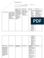 Tipologia Textual Analisis