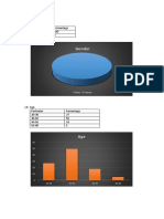 Gender, Age, Business Demographics Survey