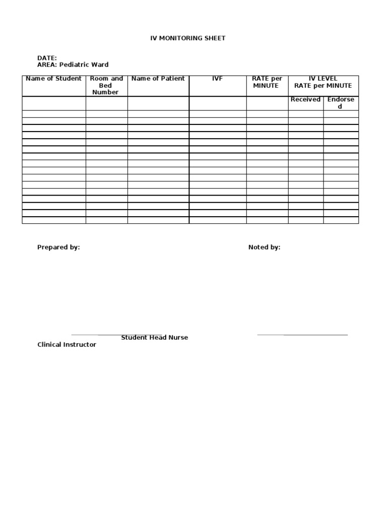 Pediatric IV Monitoring Sheet | PDF