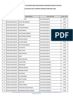Daftar Kelulusan OSCE UKMPPD Februari 2020.pdf