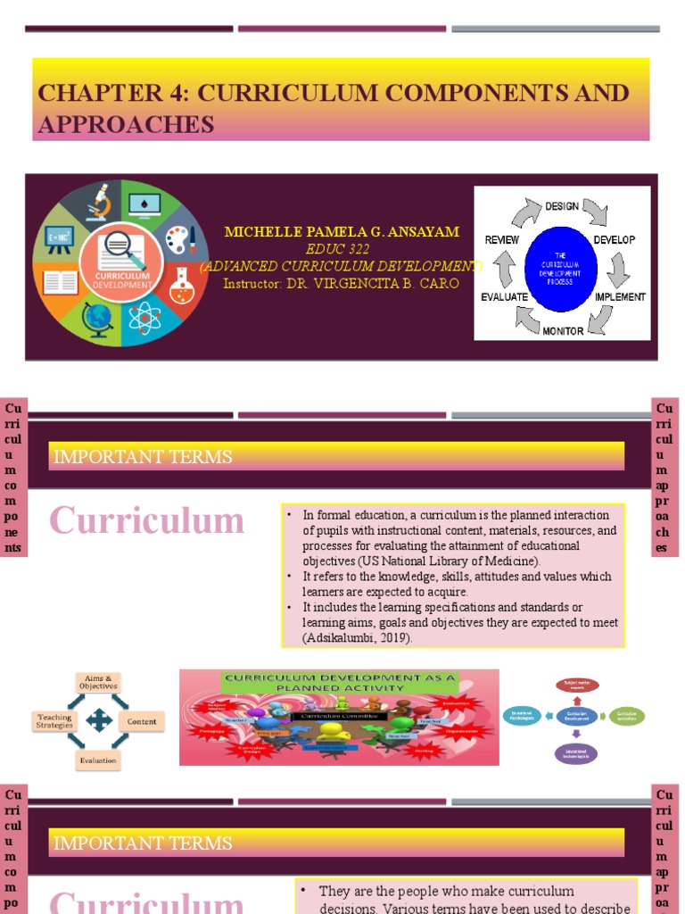 Chapter 4 Curriculum Components And Approaches Michelle Pamela G