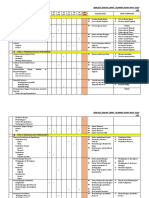 Analisis 940 Sem 1 2020