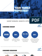 Is Your Family Protected?: Market Scenario: Insights & Opportunities
