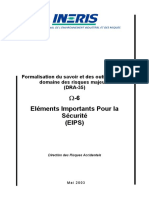 Element Inportant Securite Ips