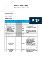 Rencana Tindak Lanjut PPK-SPAB 2020