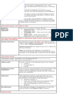 Pretrial Procedure AS