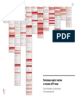 Apt Attacks Map Government 2019