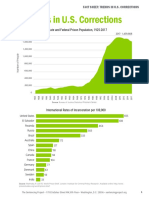 Trends in U.S. Corrections