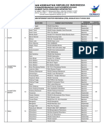 Daftar Wahana PIDI Angkatan III Tahun 2020 Tayang