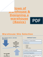 FLow of Warehouse Design PDF