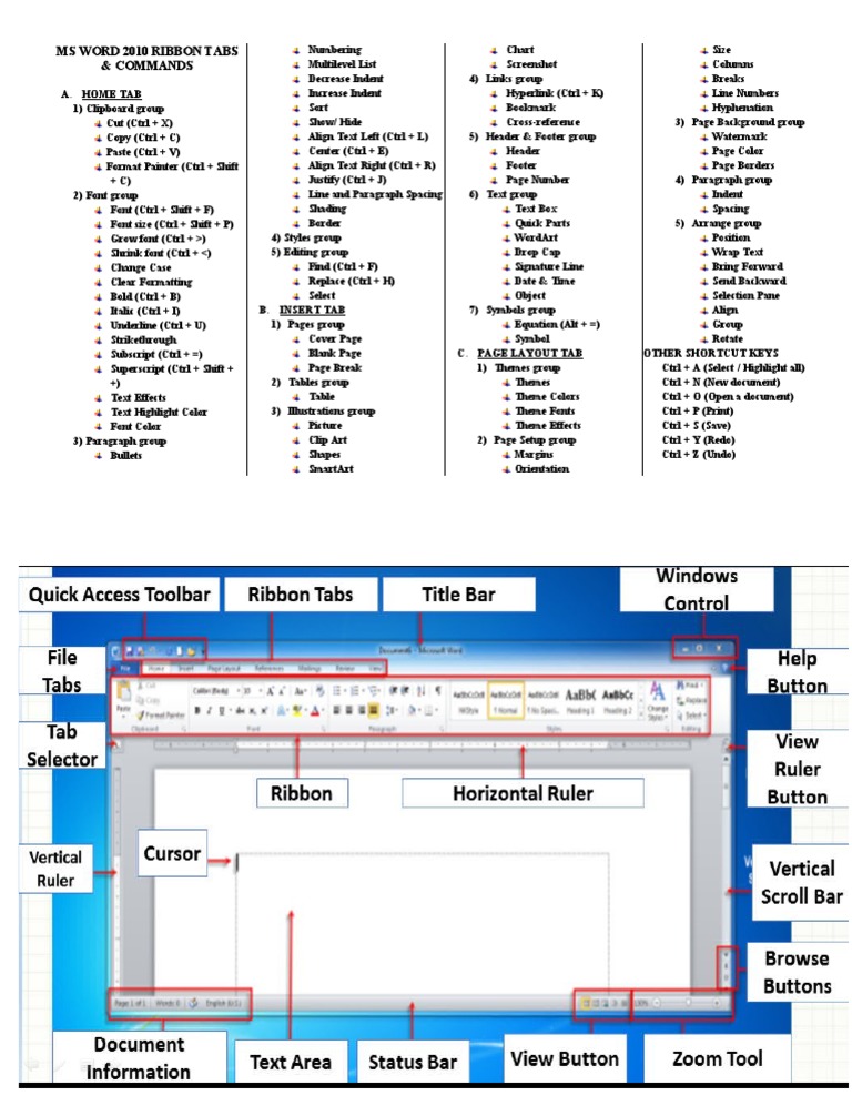 Ms Word 2010 Ribbon Tabs & Commands PDF Printing Graphic Design