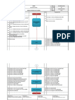 Mapap de Proceso