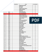 Akademik PPDB 2018 AKADEMIK