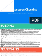 Team Standards Checklist: A Document To Aid You in Your Function As A Team Leader